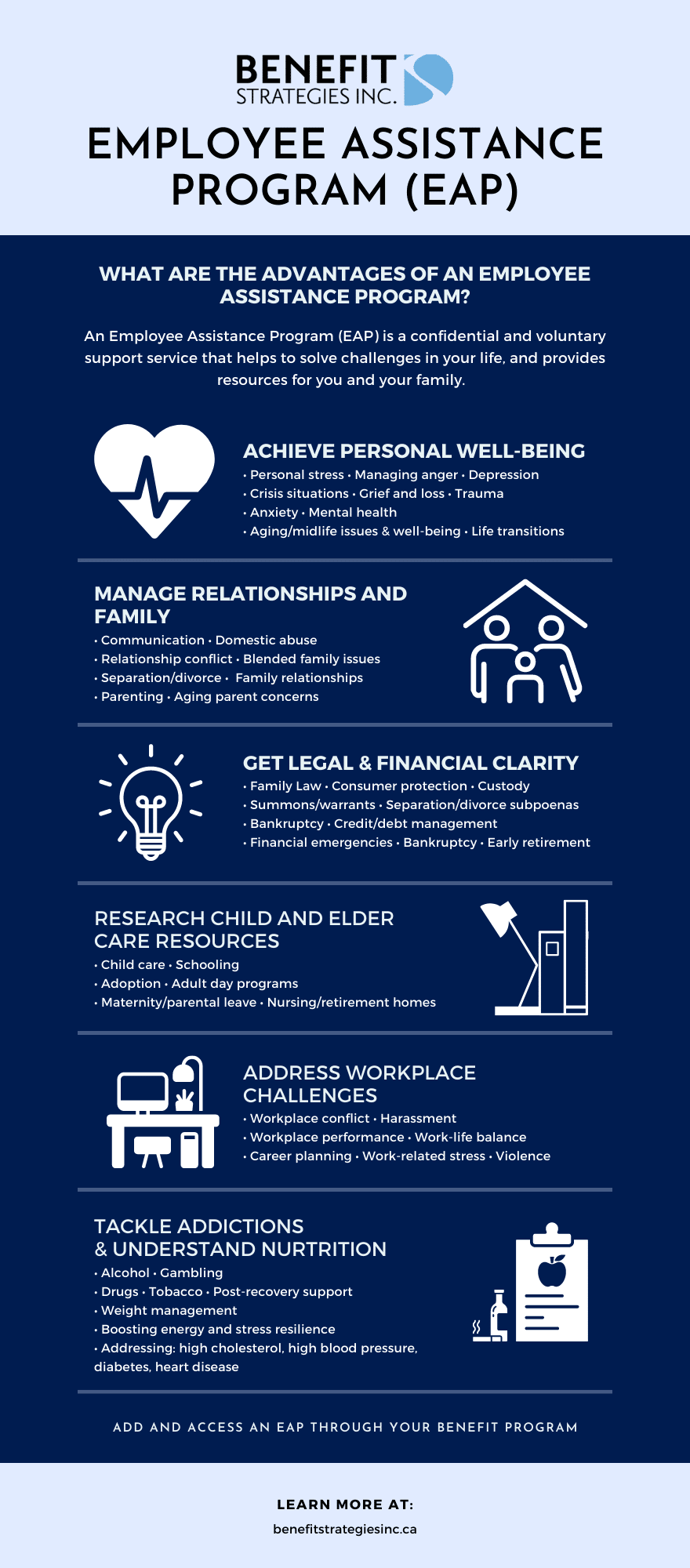 Graph explaining what is employee assistance program (EAP)