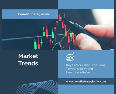 Graphic showing Market Trends & factors that drive long term disability and healthcare rates