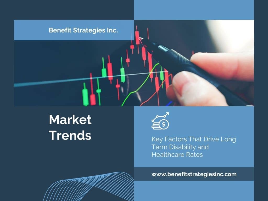 Graphic showing Market Trends & factors that drive long term disability and healthcare rates