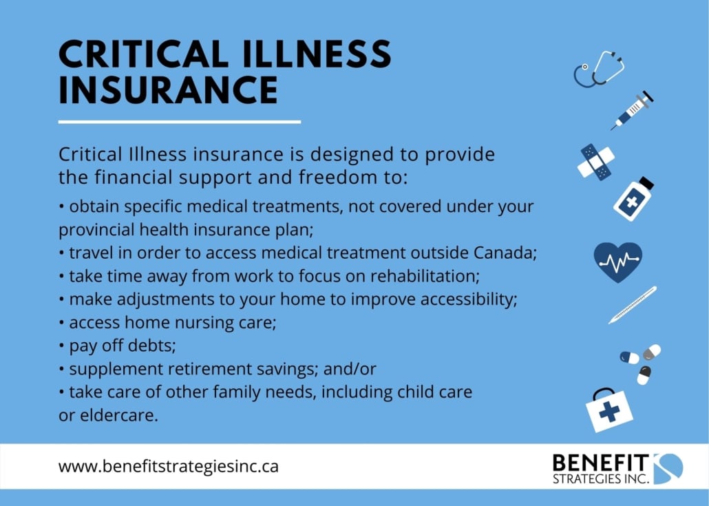 Graphic showing how Critical Illness Insurance provides freedom